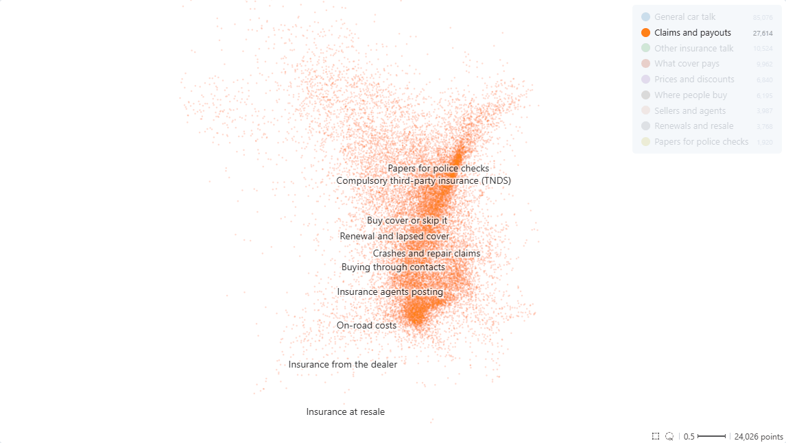 The map with only the claims and payouts topic lit.